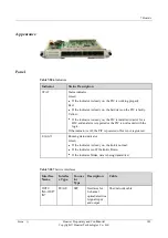 Preview for 151 page of Huawei NE40E-M2 Series Hardware Description