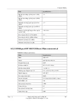 Preview for 162 page of Huawei NE40E-M2 Series Hardware Description