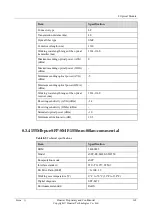 Preview for 164 page of Huawei NE40E-M2 Series Hardware Description