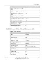 Preview for 167 page of Huawei NE40E-M2 Series Hardware Description