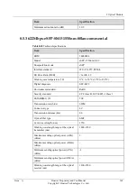 Preview for 171 page of Huawei NE40E-M2 Series Hardware Description