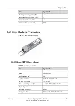 Preview for 172 page of Huawei NE40E-M2 Series Hardware Description