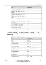 Preview for 178 page of Huawei NE40E-M2 Series Hardware Description