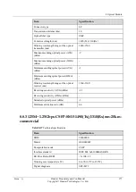 Preview for 179 page of Huawei NE40E-M2 Series Hardware Description