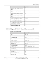 Preview for 182 page of Huawei NE40E-M2 Series Hardware Description