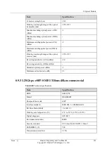 Preview for 183 page of Huawei NE40E-M2 Series Hardware Description