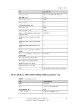 Preview for 185 page of Huawei NE40E-M2 Series Hardware Description