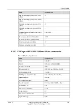 Preview for 188 page of Huawei NE40E-M2 Series Hardware Description