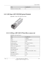 Preview for 196 page of Huawei NE40E-M2 Series Hardware Description