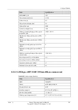 Preview for 198 page of Huawei NE40E-M2 Series Hardware Description