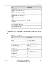 Preview for 213 page of Huawei NE40E-M2 Series Hardware Description