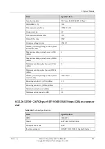 Preview for 233 page of Huawei NE40E-M2 Series Hardware Description