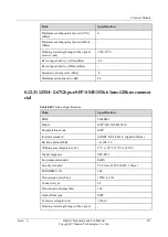 Preview for 239 page of Huawei NE40E-M2 Series Hardware Description