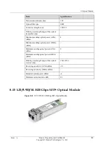 Preview for 250 page of Huawei NE40E-M2 Series Hardware Description