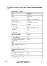 Preview for 251 page of Huawei NE40E-M2 Series Hardware Description