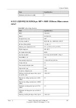 Preview for 252 page of Huawei NE40E-M2 Series Hardware Description