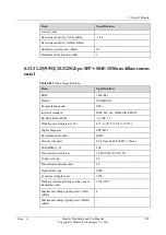 Preview for 253 page of Huawei NE40E-M2 Series Hardware Description