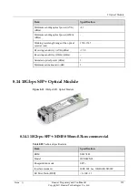 Preview for 254 page of Huawei NE40E-M2 Series Hardware Description