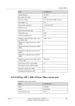 Preview for 260 page of Huawei NE40E-M2 Series Hardware Description