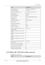 Preview for 261 page of Huawei NE40E-M2 Series Hardware Description