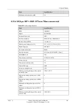 Preview for 265 page of Huawei NE40E-M2 Series Hardware Description