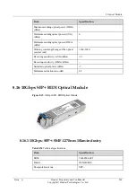 Preview for 268 page of Huawei NE40E-M2 Series Hardware Description