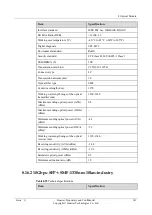 Preview for 269 page of Huawei NE40E-M2 Series Hardware Description