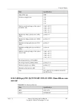 Preview for 277 page of Huawei NE40E-M2 Series Hardware Description