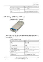 Preview for 279 page of Huawei NE40E-M2 Series Hardware Description