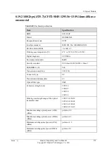 Preview for 281 page of Huawei NE40E-M2 Series Hardware Description