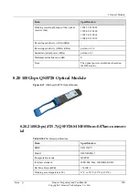 Preview for 282 page of Huawei NE40E-M2 Series Hardware Description