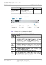 Предварительный просмотр 21 страницы Huawei NE40E-X1 Hardware Description