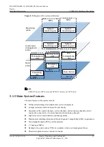 Предварительный просмотр 31 страницы Huawei NE40E-X1 Hardware Description