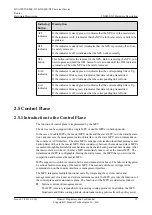 Предварительный просмотр 43 страницы Huawei NE40E-X1 Hardware Description