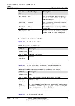 Предварительный просмотр 46 страницы Huawei NE40E-X1 Hardware Description