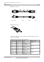 Предварительный просмотр 90 страницы Huawei NE40E-X1 Hardware Description