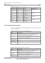 Предварительный просмотр 91 страницы Huawei NE40E-X1 Hardware Description