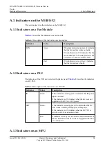 Предварительный просмотр 102 страницы Huawei NE40E-X1 Hardware Description