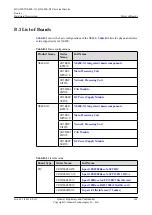 Предварительный просмотр 111 страницы Huawei NE40E-X1 Hardware Description