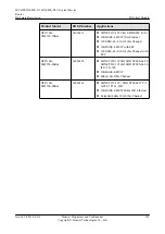 Предварительный просмотр 153 страницы Huawei NE40E-X1 Hardware Description