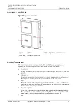 Preview for 24 page of Huawei NetCol500-A022 User Manual