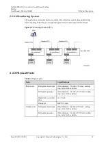 Preview for 26 page of Huawei NetCol500-A022 User Manual