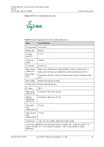 Preview for 29 page of Huawei NetCol500-A022 User Manual