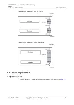 Preview for 41 page of Huawei NetCol500-A022 User Manual