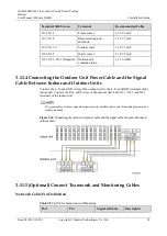 Preview for 61 page of Huawei NetCol500-A022 User Manual