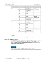 Preview for 62 page of Huawei NetCol500-A022 User Manual