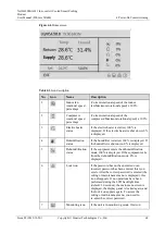 Preview for 75 page of Huawei NetCol500-A022 User Manual