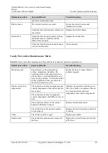 Preview for 87 page of Huawei NetCol500-A022 User Manual