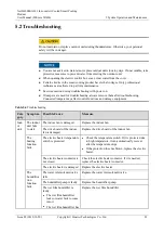 Preview for 88 page of Huawei NetCol500-A022 User Manual