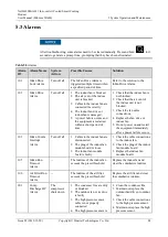 Preview for 91 page of Huawei NetCol500-A022 User Manual